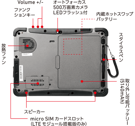 リア LT-WMT10H