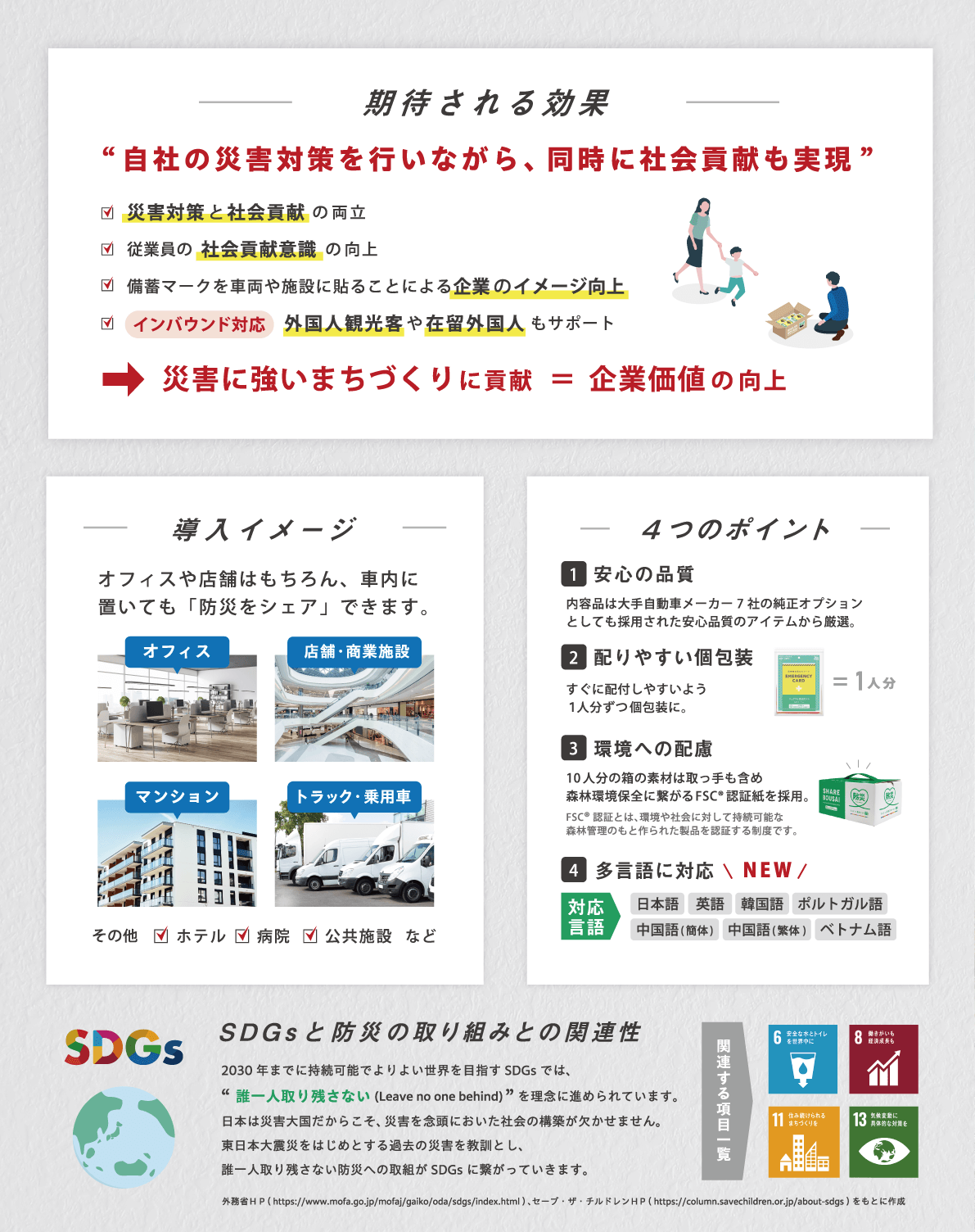 ���҂�������/�����C���[�W/�S�̃|�C���g/SDGs�Ɩh�Ђ̎��g�݂Ƃ̊֌W��