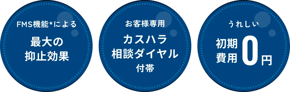 FMS�@�\*�ɂ��A�ő�̗}�~���ʁB�������̂Ƃ��ɃJ�X�n���Ή��x���T�[�r�X�t�сB���ꂵ���A������p0�~