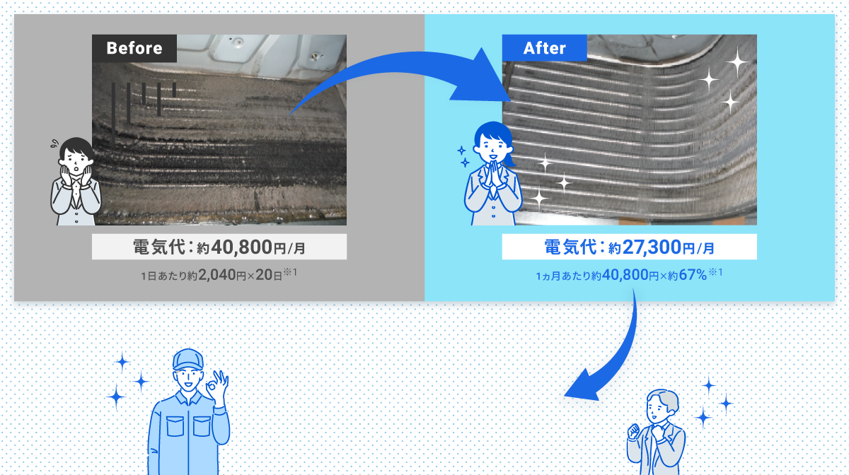 エアコンクリーニング前後の比較画像