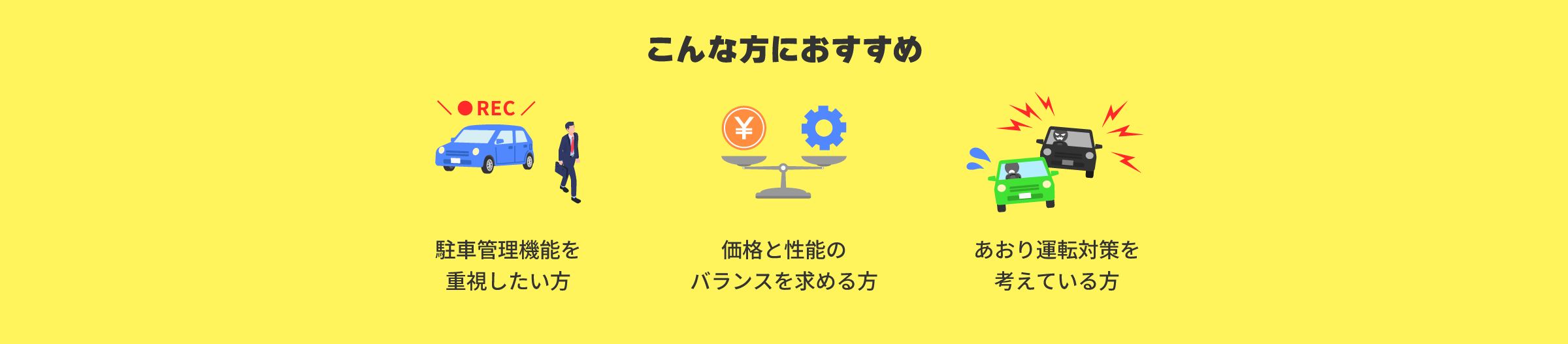 ����ȕ��ɂ������߁F���ԊǗ��@�\���d�����������A���i�Ɛ��\�̃o�����X�����߂���A������^�]�΍���l���Ă����