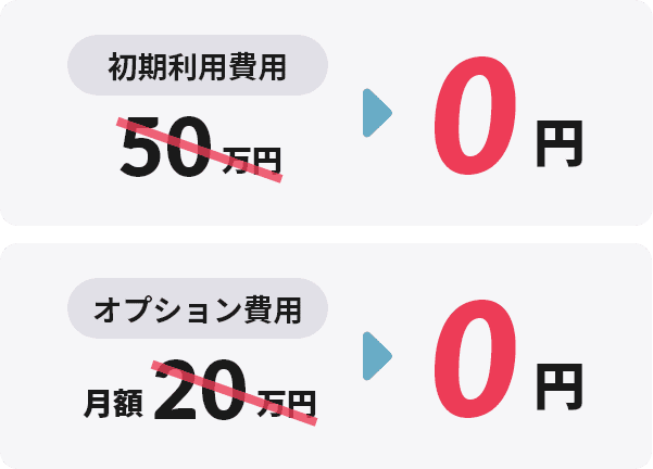 ���Ԍ���I�g���C�A���L�����y�[��