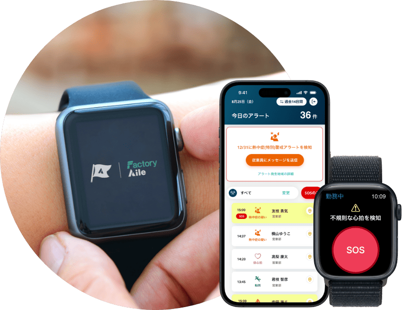 Apple Watch�����p�����S�ƐM���̌����������I