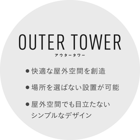 OUTER TOWER KȉOԂn ꏊI΂Ȃݒu\ OԂłڗȂVvȃfUC